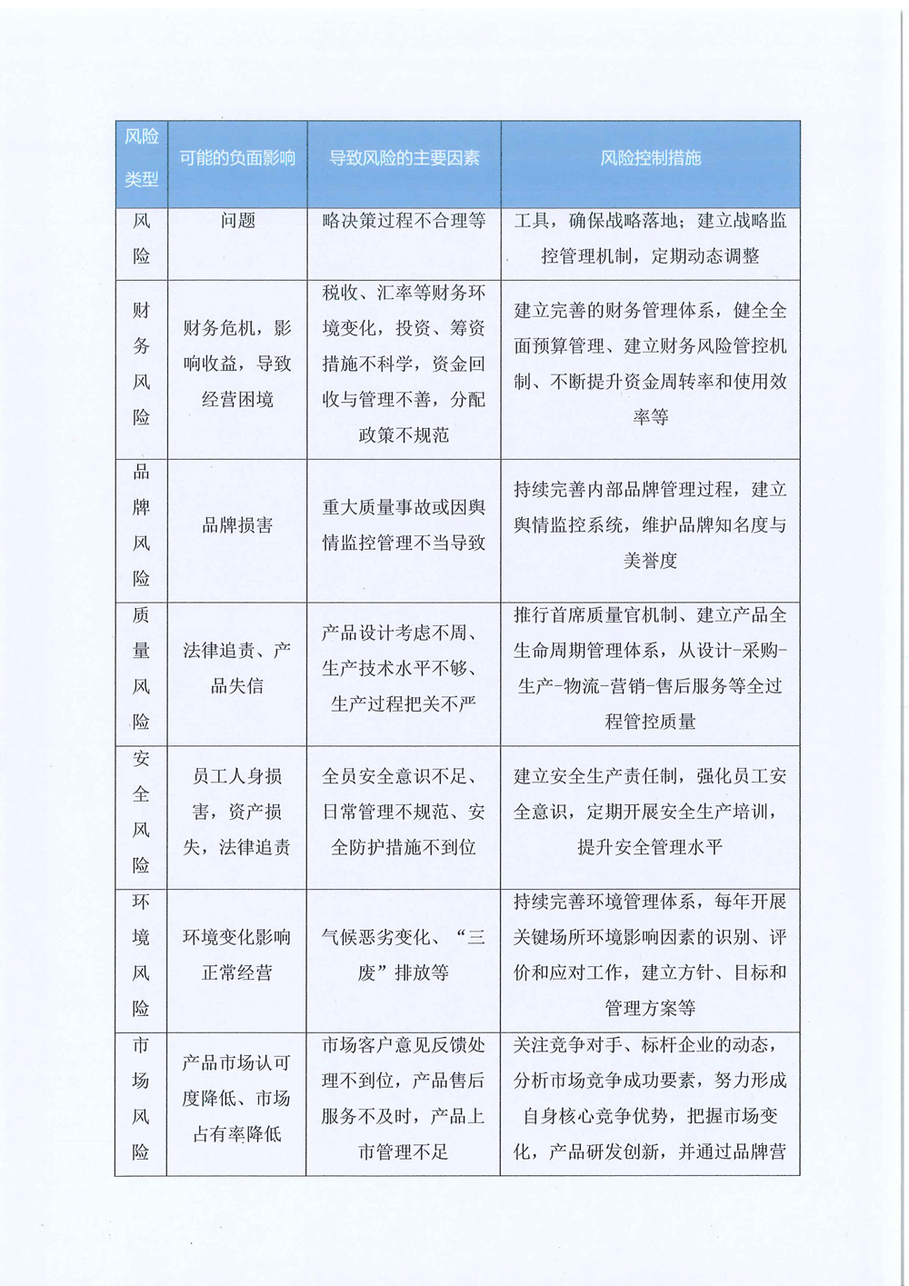 2024年企業(yè)社會責任報告-16.jpg